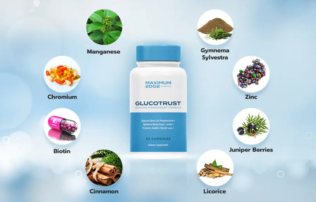 Glucotrust Diabetes Supplement